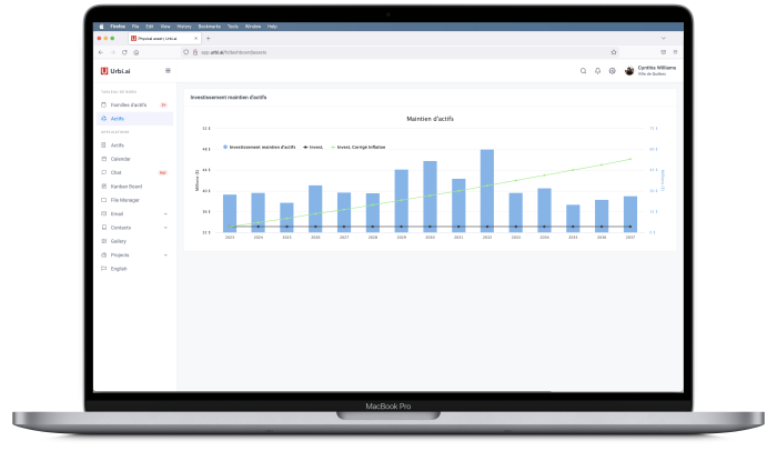 Urbi.ai Planification d'investissement
